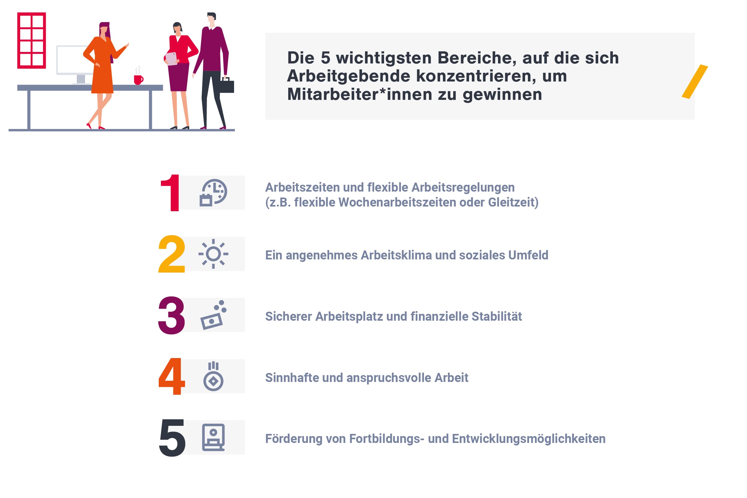 Infographic Attractive employer Graph 3