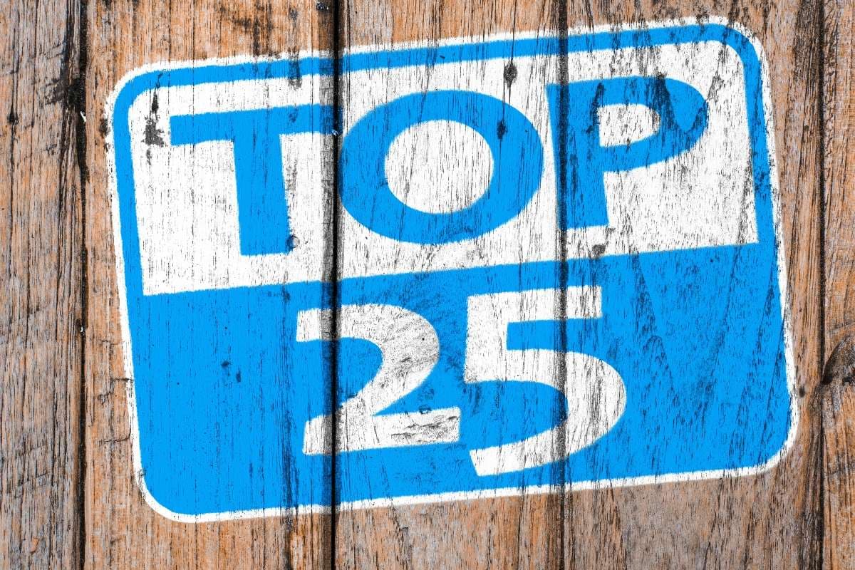 Top 25 HR-Softwareanbieter in 2021