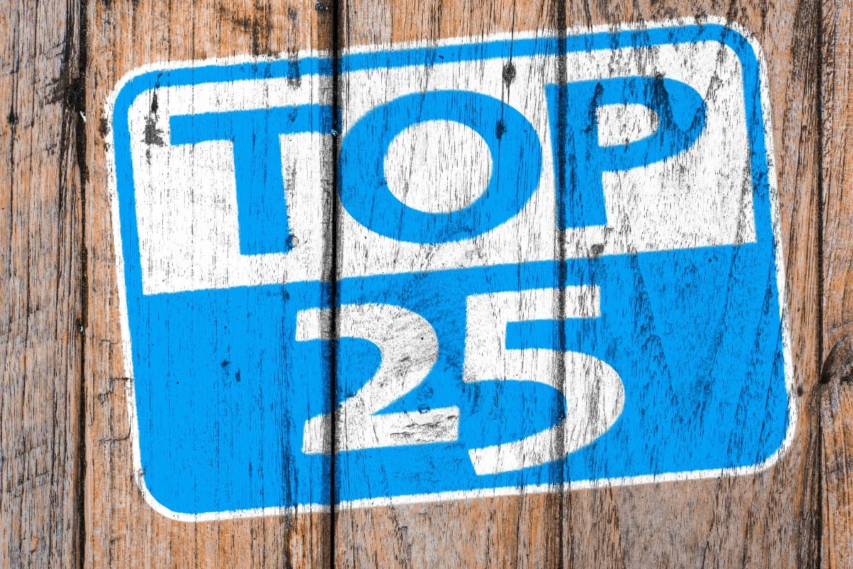 Top 25 HR-Softwareanbieter