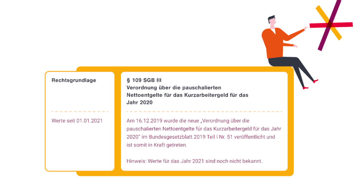 HR, Arbeitsrecht & Payroll Alle gesetzlichen Änderungen des Jahreswechsels im Überblick_1200x600