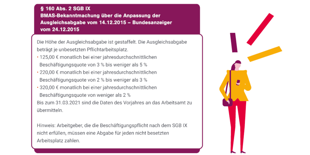 HR, Arbeitsrecht & Payroll Alle gesetzlichen Änderungen des Jahreswechsels im Überblick_1200x600_4
