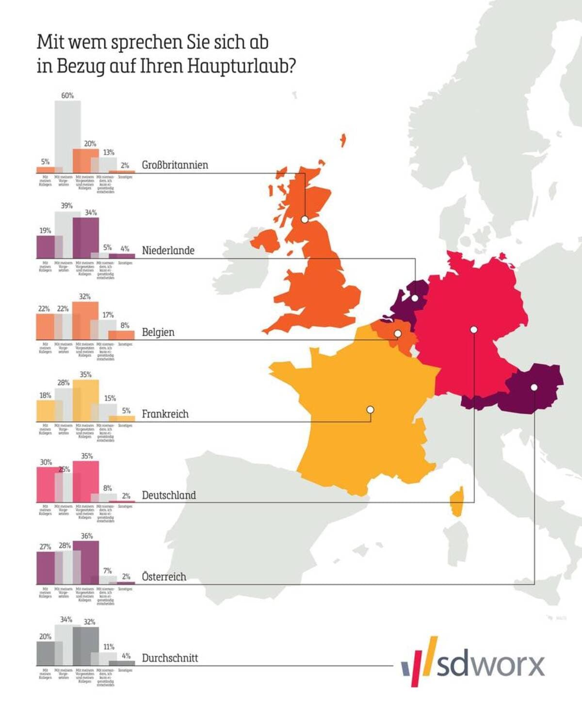 Urlaubsanträge_ Viel Freiheit in Deutschland_3