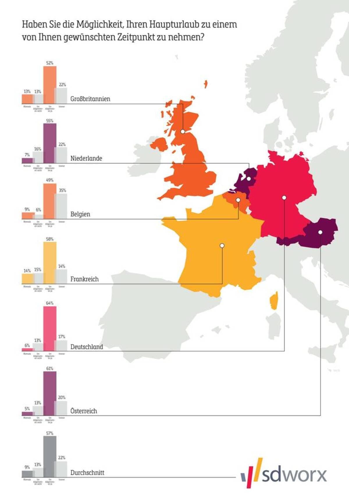 Urlaubsanträge_ Viel Freiheit in Deutschland_2